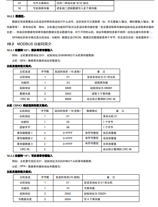 SPA-96BDW型直流功率表