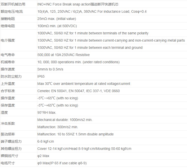 HL-5220行程开关   HL系列