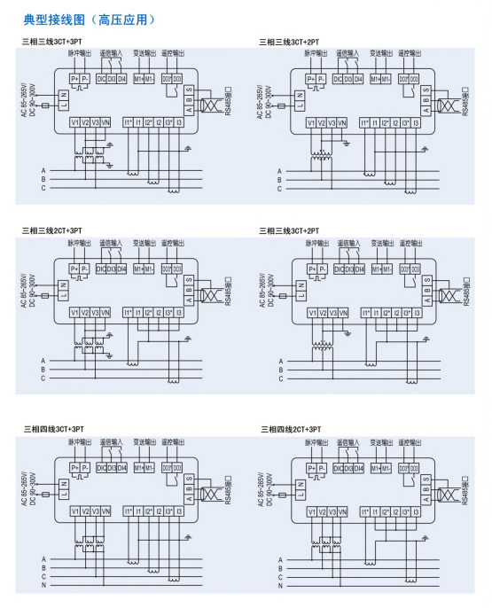 SPC620多功能电力仪表