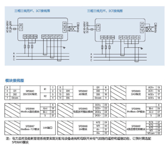 SPD810智能电力仪表