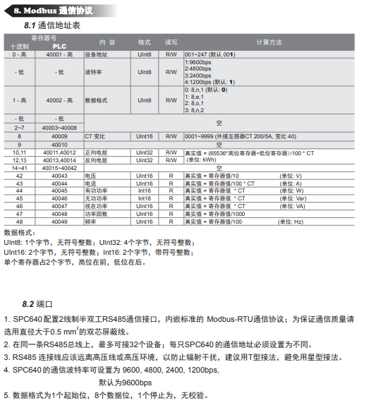 SPC640导轨单相多功能电表