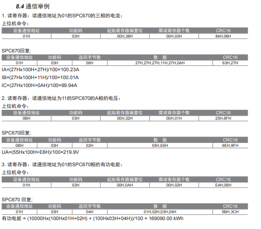 SPC670导轨三相多功能电表