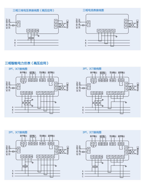 SPD510系列智能电力仪表