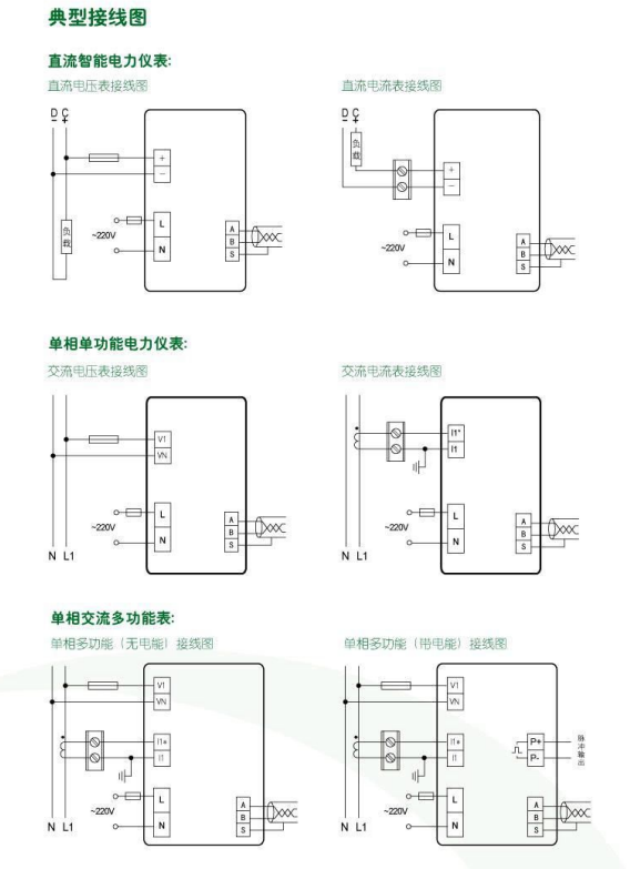 SPA630单相电流表、三相电流表