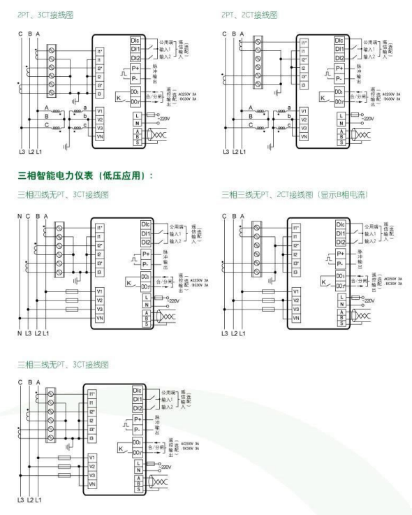 SPA630单相电流表、三相电流表