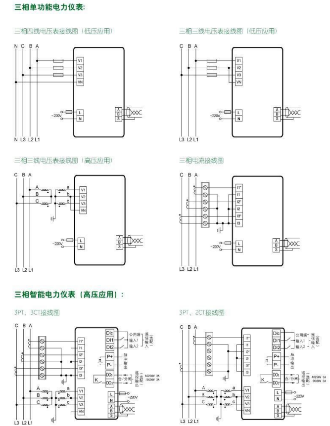 SPZ630单相电压表、三相电压表