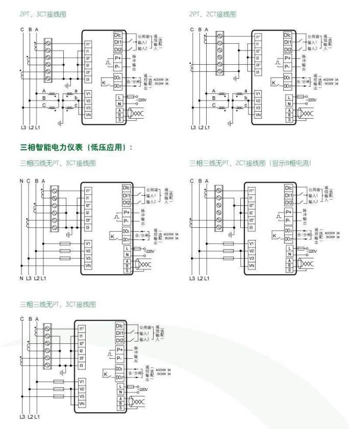 SPZ630单相电压表、三相电压表