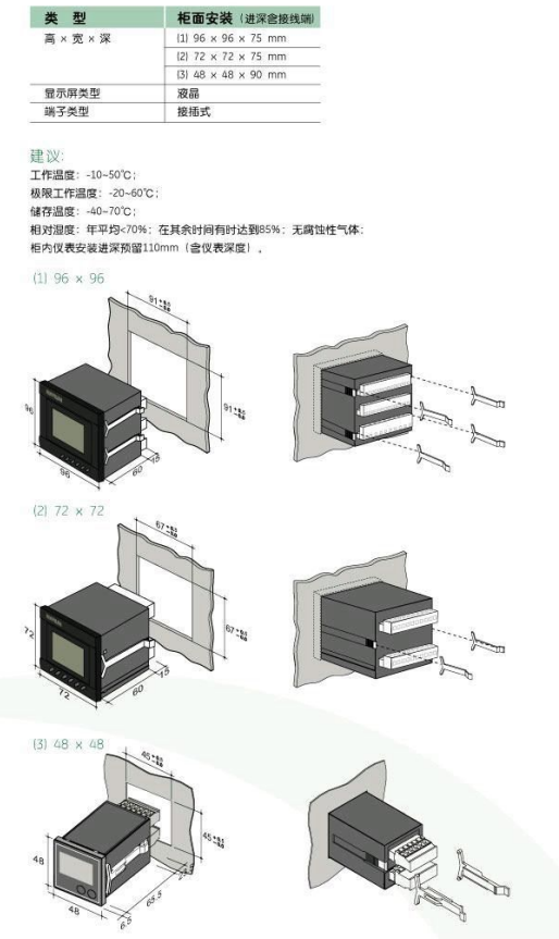 SPT630单相电能表、三相电能表