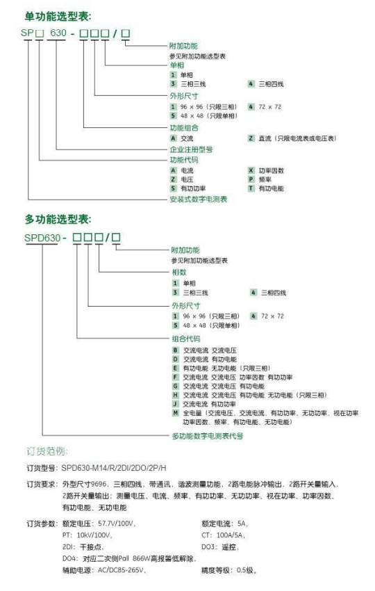 SPT630单相电能表、三相电能表