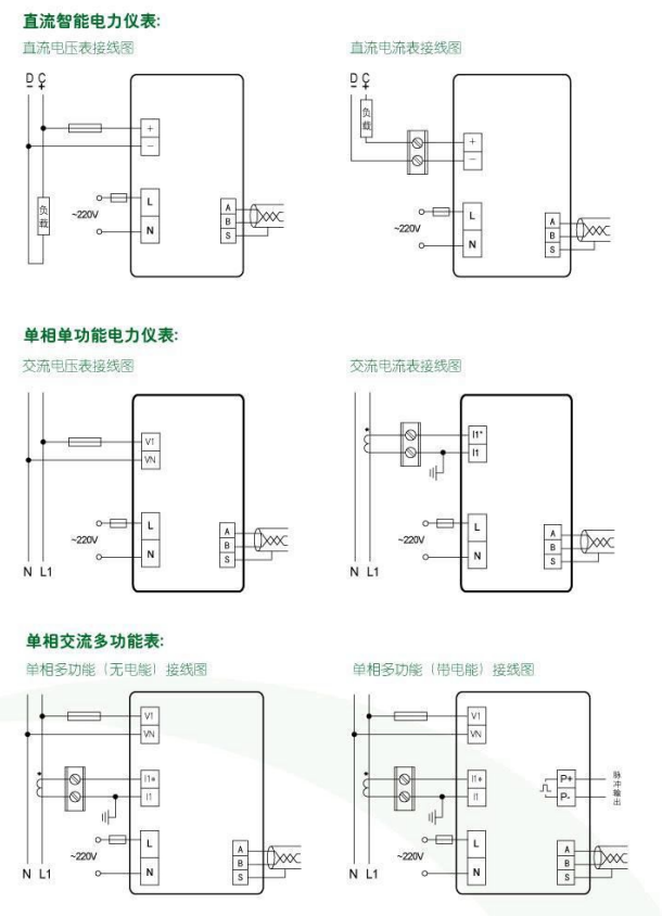 SPT630单相电能表、三相电能表