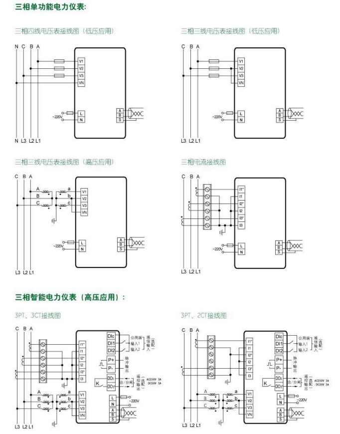 SPT630单相电能表、三相电能表