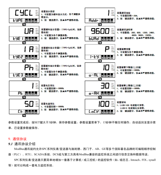 SPC-96BW单相交流功率表