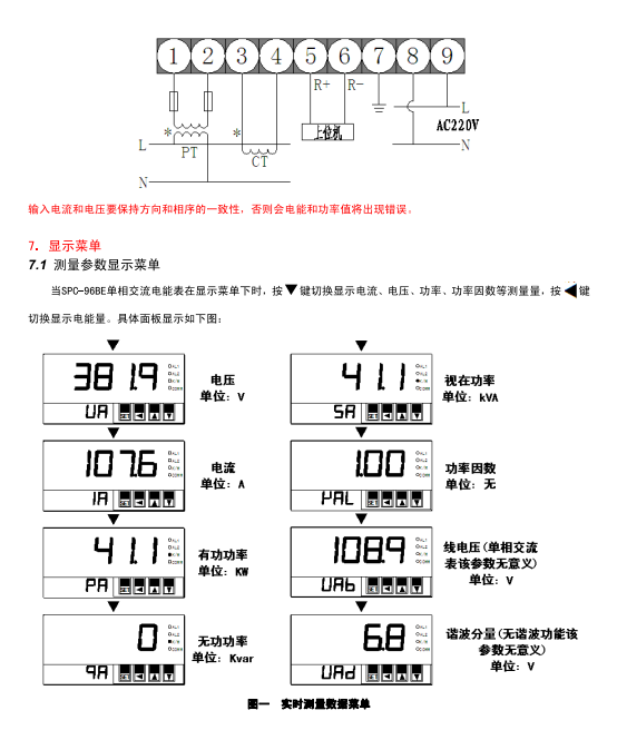 SPC-96BE单相交流电能表