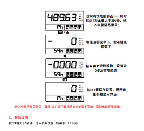 SPC-96BE单相交流电能表