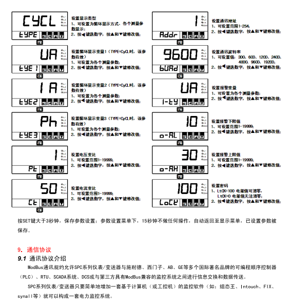 SPC-96BE单相交流电能表