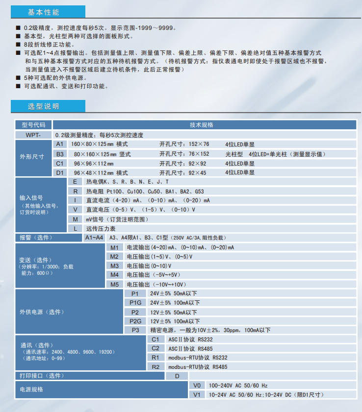 WPT标准型数显表