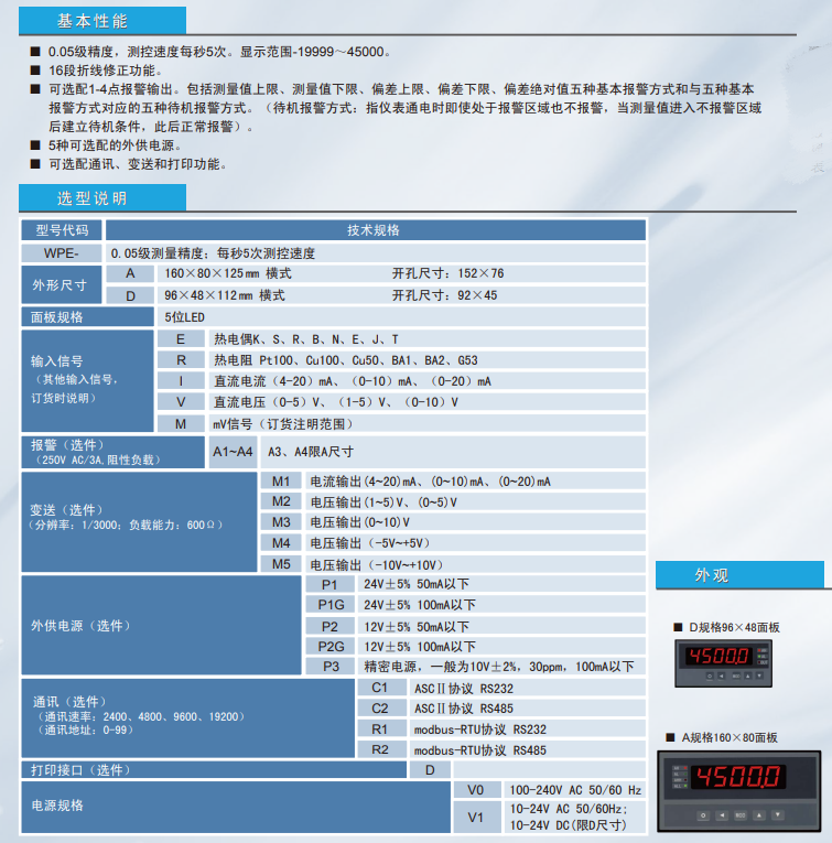 WPE高精度数显表