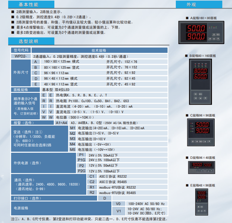 WPD2双通道数显表