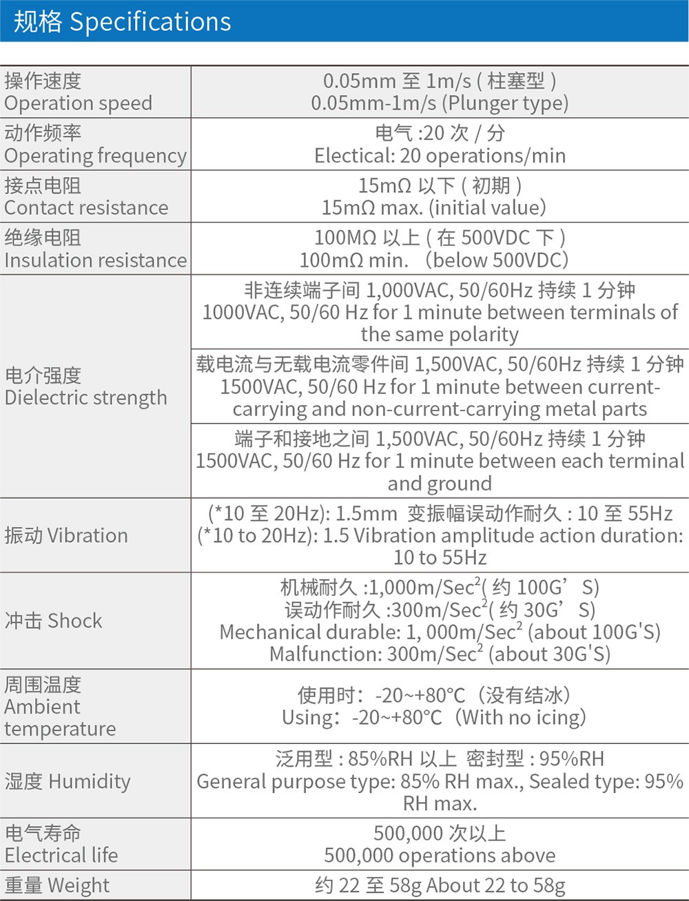 TM-1725微动开关