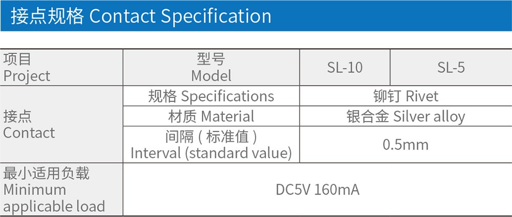 摆杆型SL-10Z微动开关