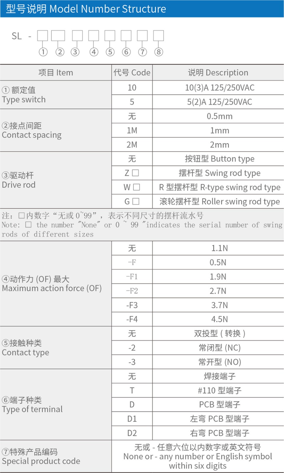 摆杆型SL-10Z微动开关