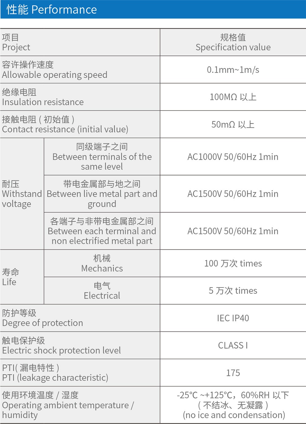 摆杆型SL-10Z微动开关