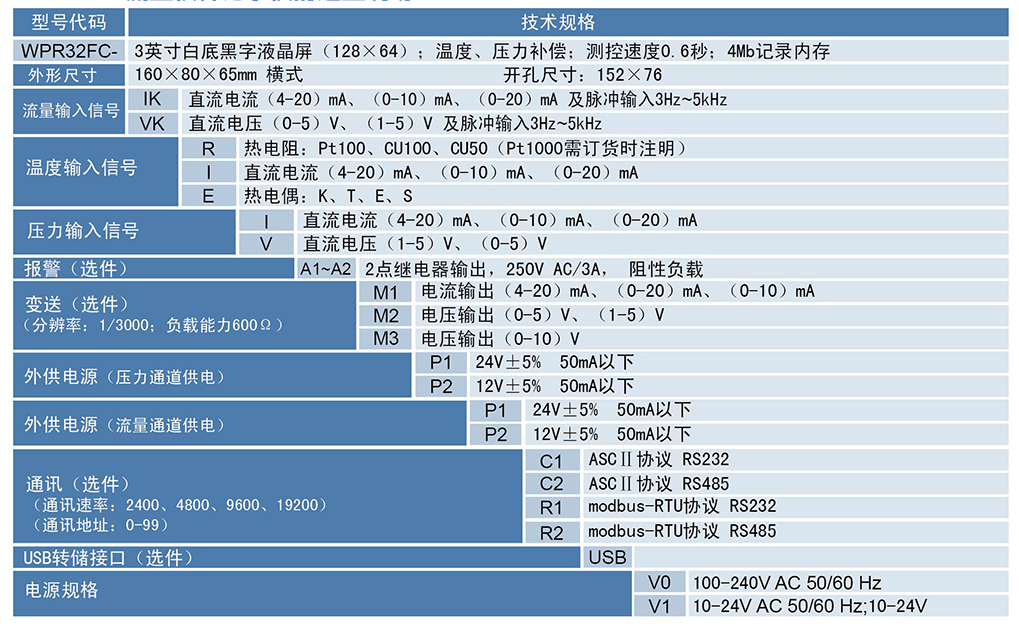 WPR32FC流量积算记录仪