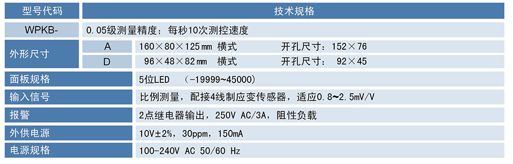 WPKB力值显示仪