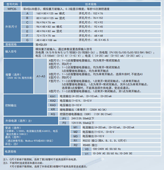 WPC8温控仪/PID调节仪