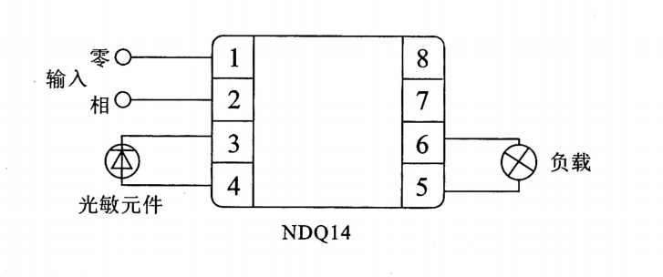 NDQ12(GUK)路灯开关