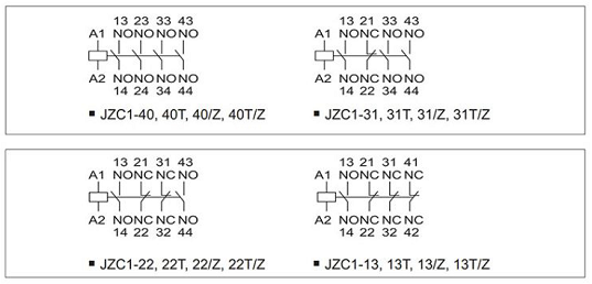 NDS7(JSZ7)电子式时间继电器