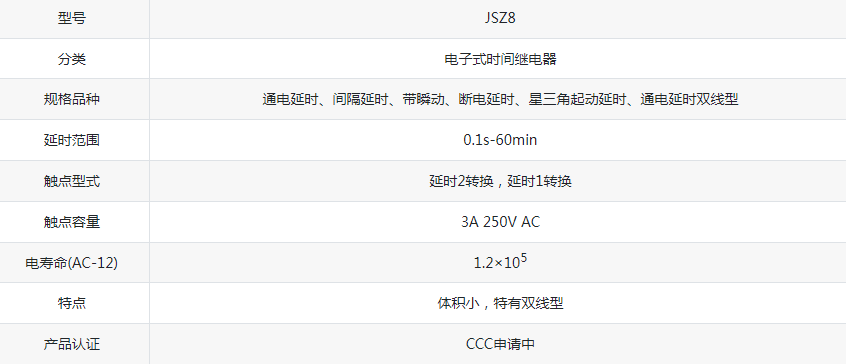 NDS10-A(JSZ8)电子式时间继电器