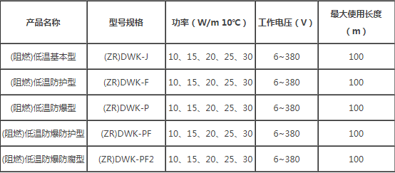 低温系列电热带