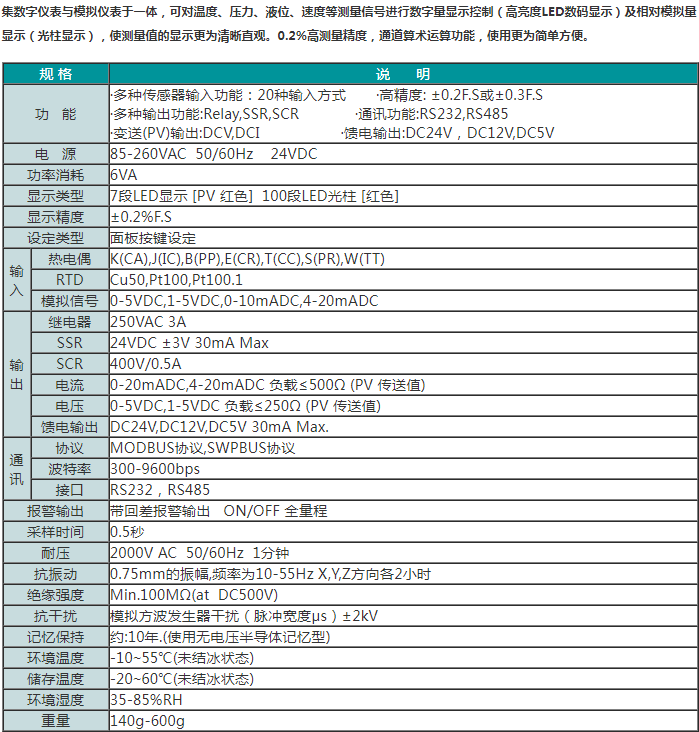 SWP-GFD系列双回路数字/光柱显示控制器