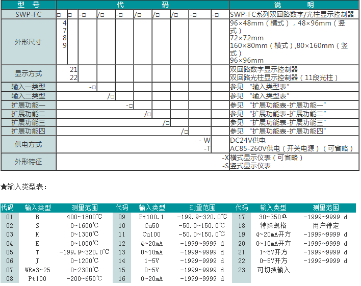 SWP-FC系列双回路数字/光柱显示控制器