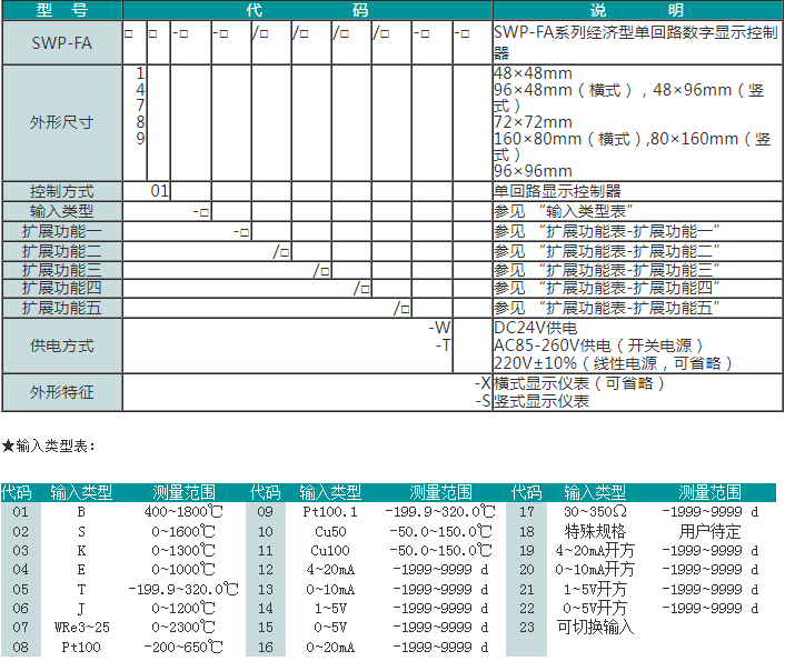 SWP-FA系列经济型单回路数字显示控制器