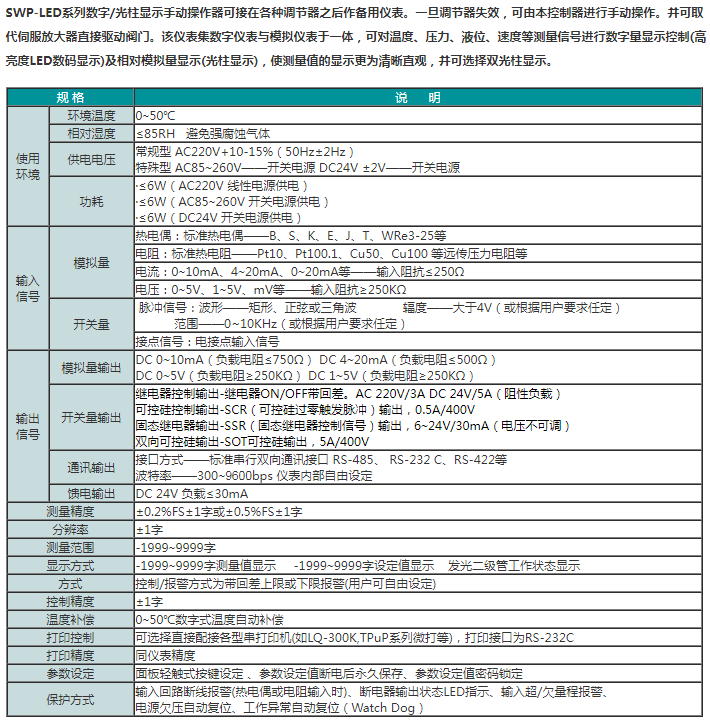 SWP-LED系列数字/光柱显示手动操作器