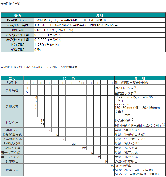 SWP-PID自整定数字/光柱显示控制仪（外给定或阀位控制）