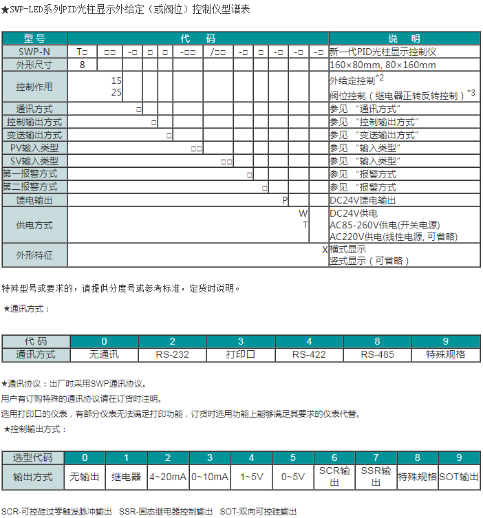 SWP-PID自整定数字/光柱显示控制仪（外给定或阀位控制）