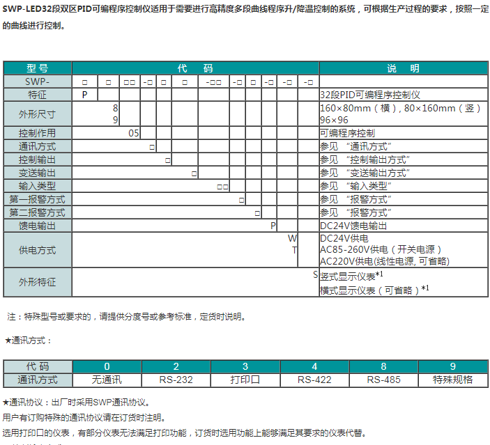 SWP-LED32段双区PID可编程序控制仪