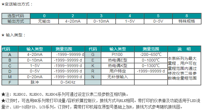 SWP-RLK带打印流量积算控制仪