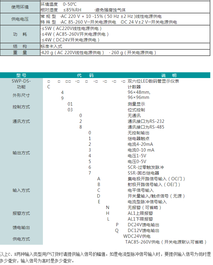 SWP-DS-C计数显示控制仪