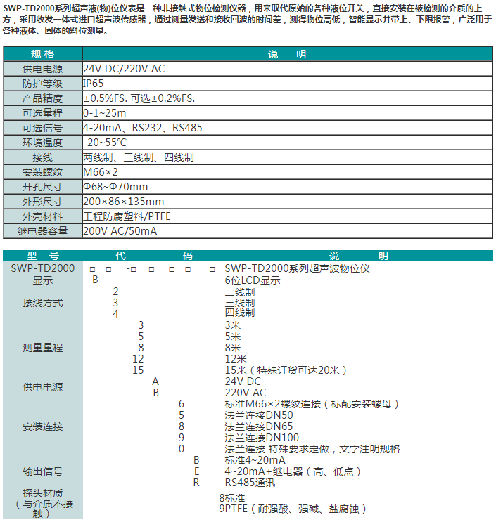 SWP-TD2000系列超声波物位仪