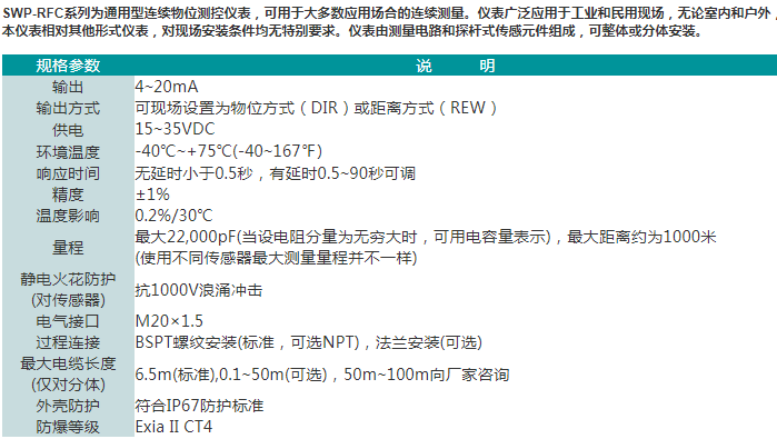 SWP-RFC系列射频导纳物位仪