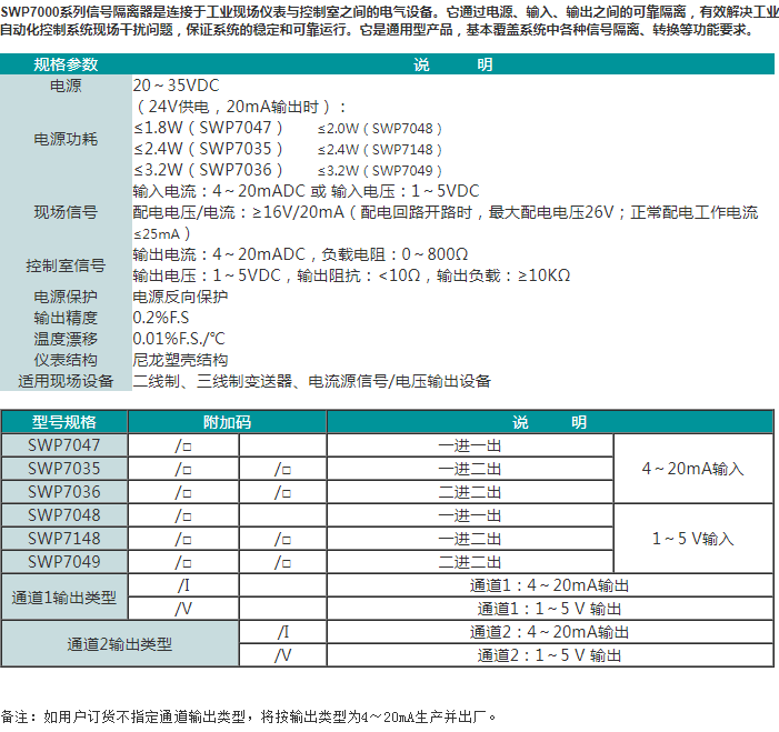 SWP7000系列配电器