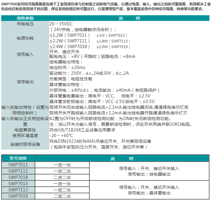 SWP7000系列开关量输入隔离器