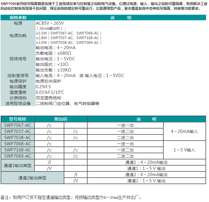 SWP7000-AC系列220V隔离器