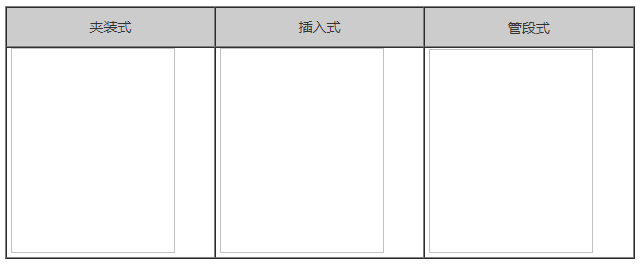 超声波热量模块/RTU