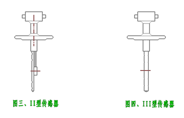 威力巴流量计