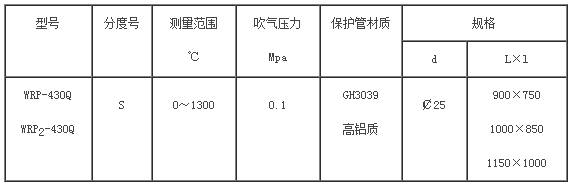 吹气热电偶